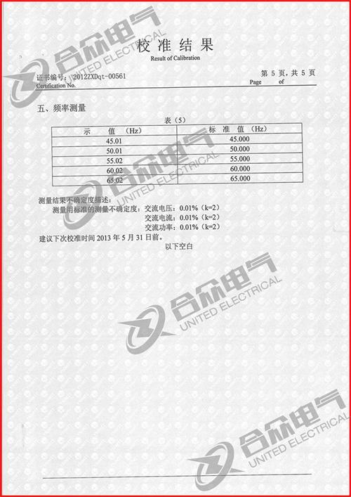 手持式三相相位伏安表证书