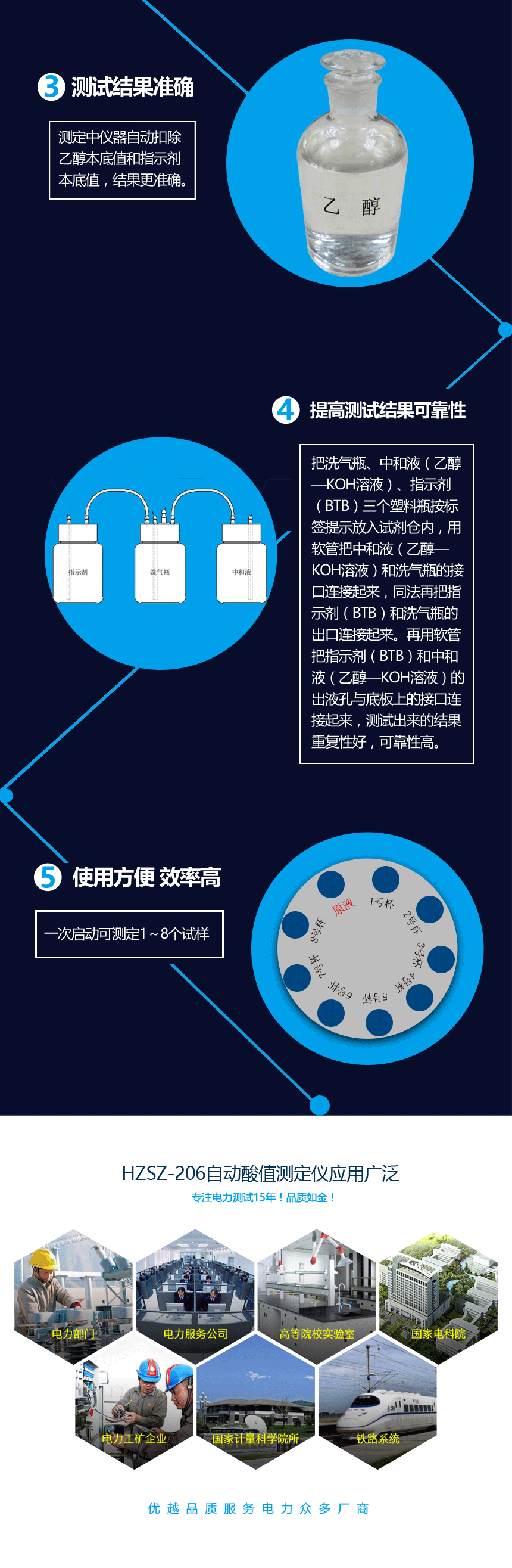 自动酸值测定仪