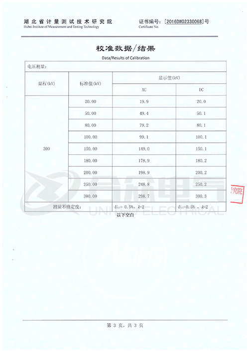 阻容分压器证书