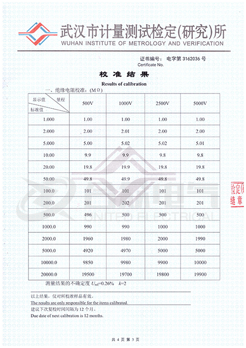 数字兆欧表证书