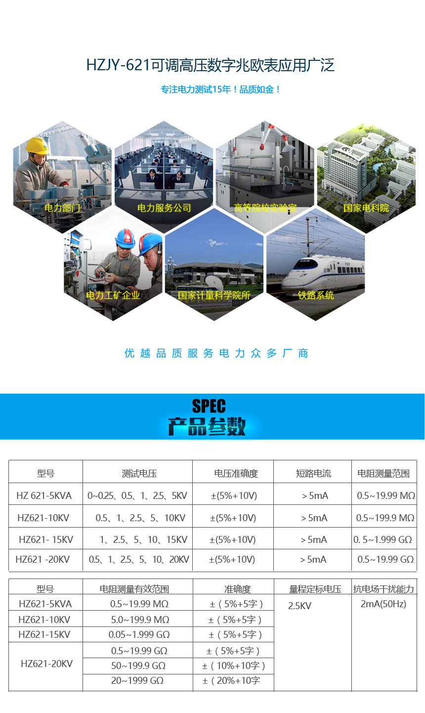 可调高压数字兆欧表