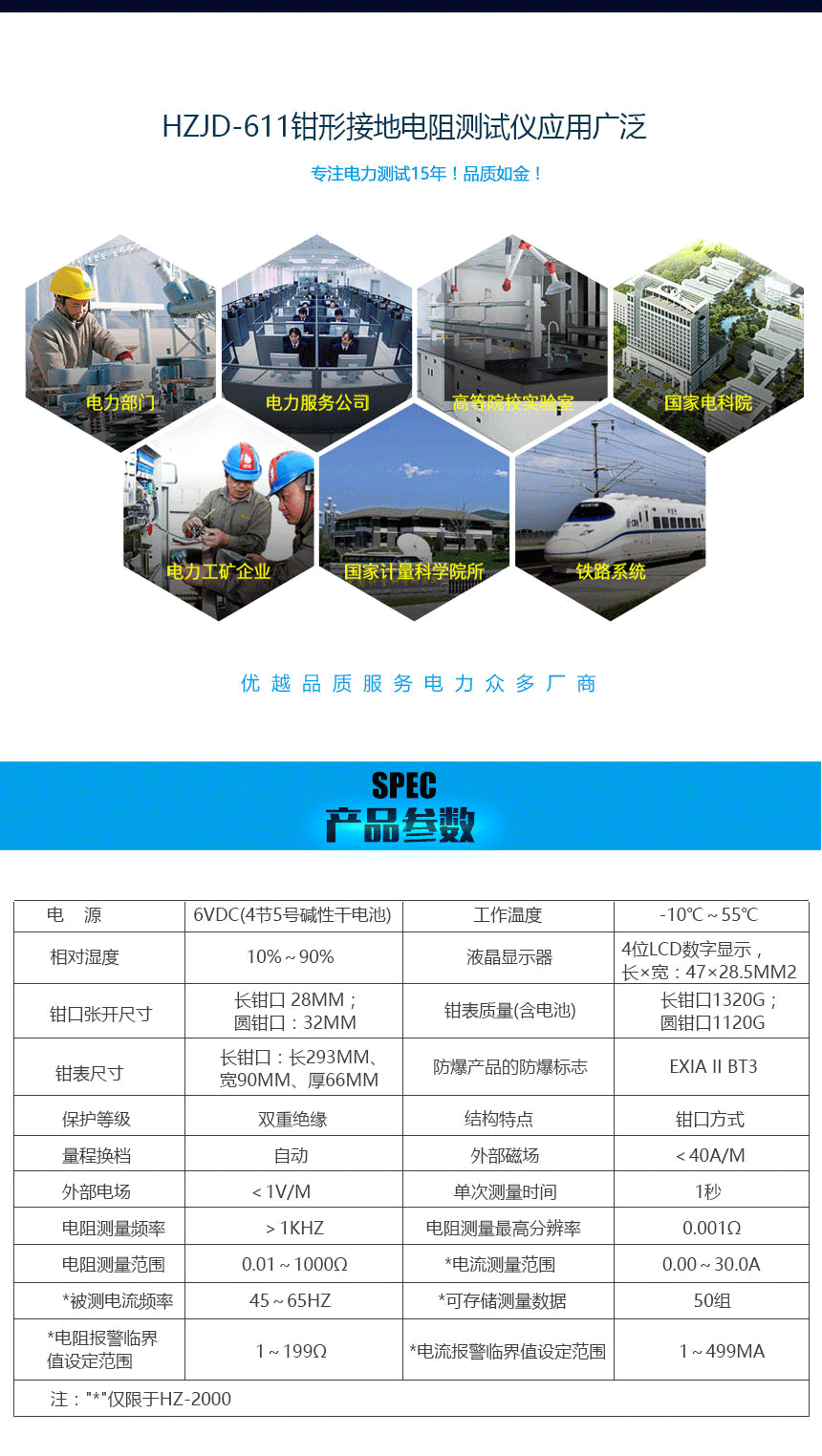 接地电阻测试仪，钳形接地电阻测试仪