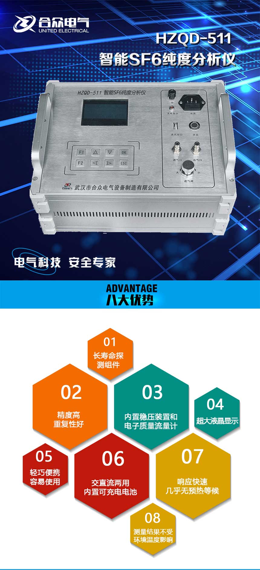 智能SF6纯度分析仪