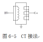 抗干扰异频介损测试仪接电流互感器CT接法 抗干扰异频介损测试仪接电流互感器CT接法