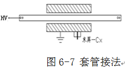 抗干扰异频介损测试仪套管接法 抗干扰异频介损测试仪套管接法
