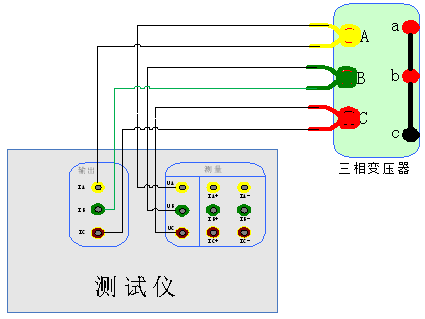 变压器综合测试仪 变压器综合测试仪