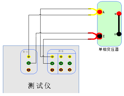 变压器综合测试仪 变压器综合测试仪