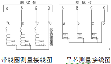 有载调压分接开关测试仪接线 有载调压分接开关测试仪接线
