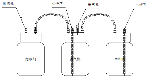 自动酸值测定仪 自动酸值测定仪