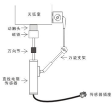 开关机械特性测试仪 开关机械特性测试仪
