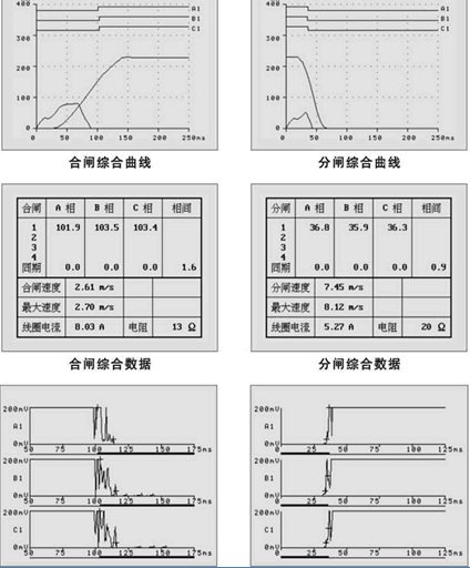 合众电气官网 合众电气官网