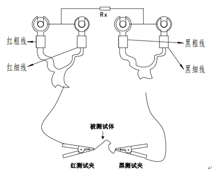 开关柜接地电阻测试仪 开关柜接地电阻测试仪