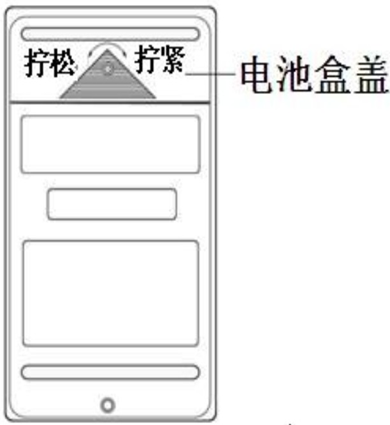 数字双钳相位伏安表 数字双钳相位伏安表
