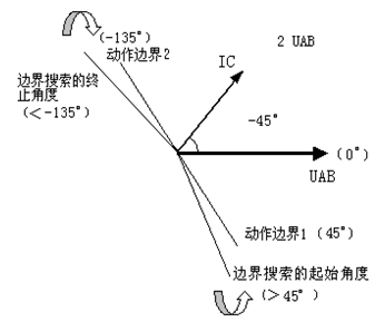 微机继电?；げ馐砸? width=